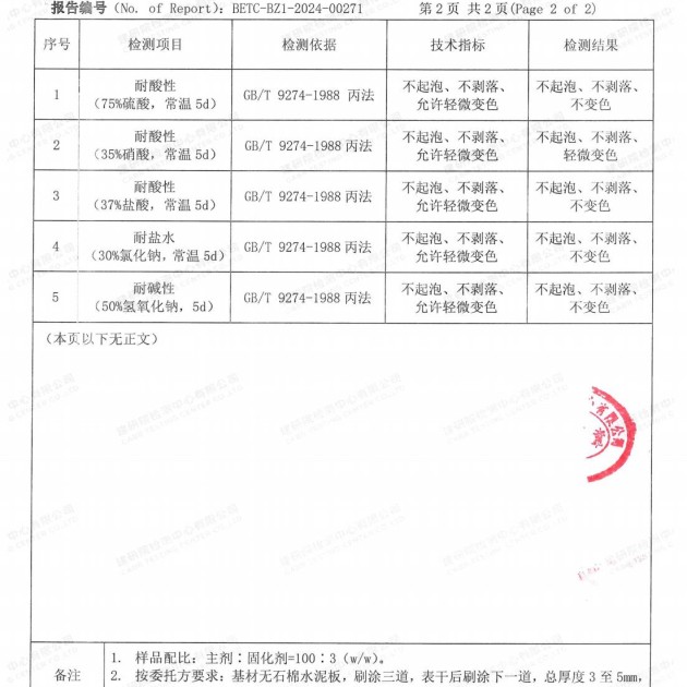 甘孜重防腐地坪,甘孜超强耐腐蚀涂料产品图4